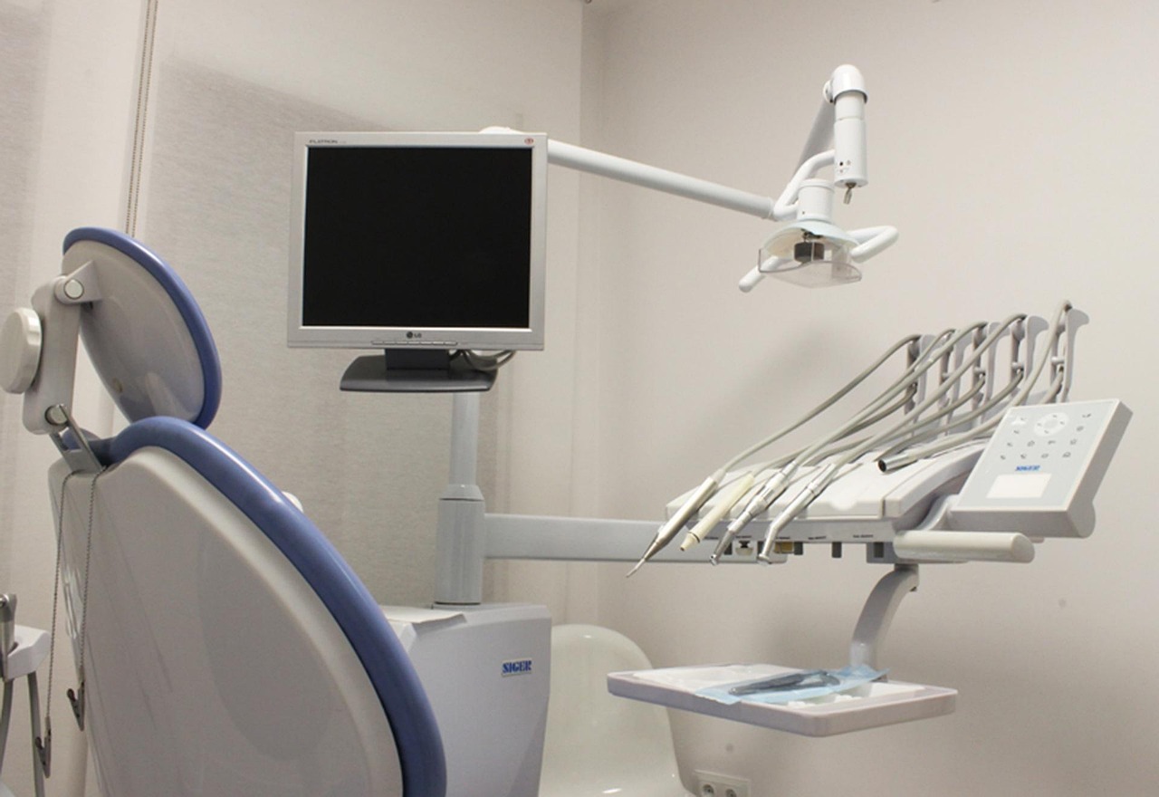 Dental Bridges